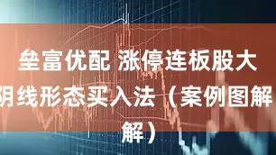 垒富优配 涨停连板股大阴线形态买入法（案例图解）