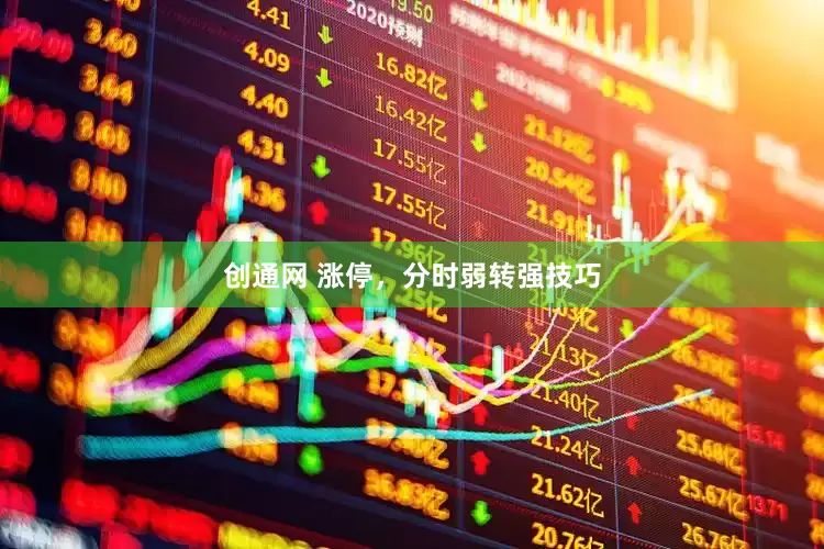 创通网 涨停，分时弱转强技巧