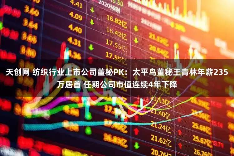 天创网 纺织行业上市公司董秘PK：太平鸟董秘王青林年薪235万居首 任期公司市值连续4年下降