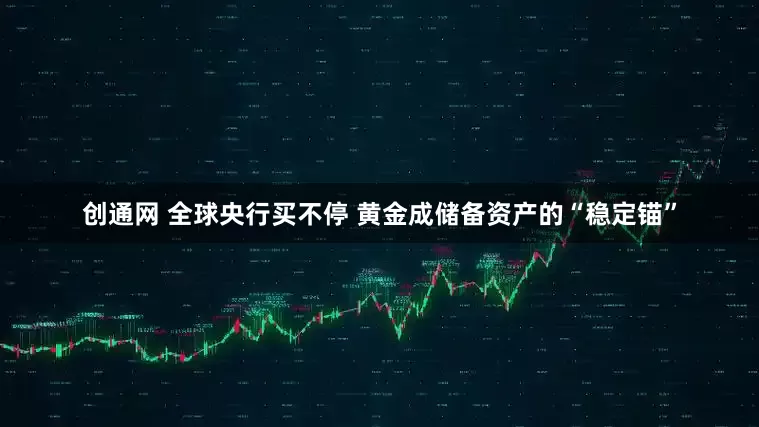 创通网 全球央行买不停 黄金成储备资产的“稳定锚”